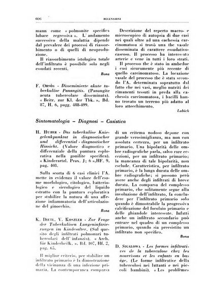 Rivista di patologia e clinica della tubercolosi organo ufficiale della Società italiana fascista di studi scientifici sulla tubercolosi