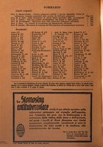 giornale/PUV0112329/1936/unico/00000754