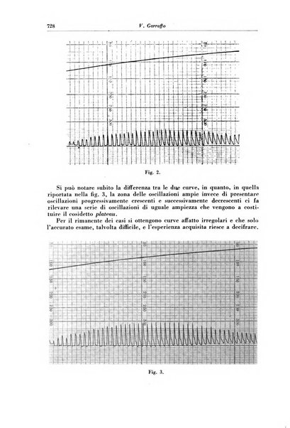 Rivista di patologia e clinica della tubercolosi organo ufficiale della Società italiana fascista di studi scientifici sulla tubercolosi