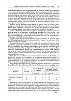 giornale/PUV0112329/1936/unico/00000909