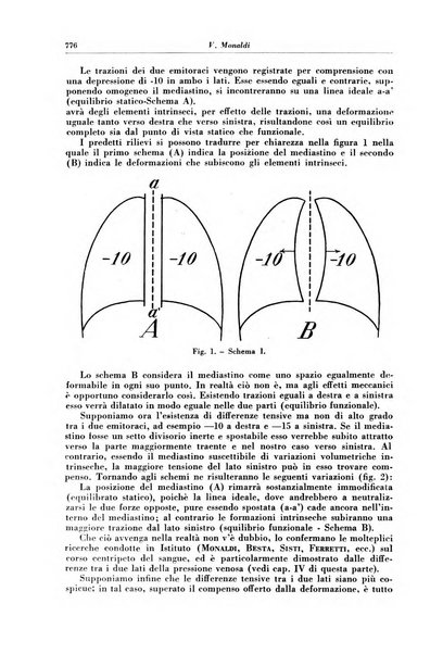 Rivista di patologia e clinica della tubercolosi organo ufficiale della Società italiana fascista di studi scientifici sulla tubercolosi