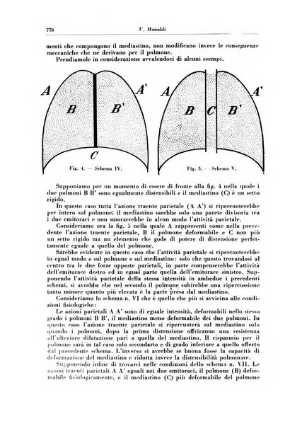 Rivista di patologia e clinica della tubercolosi organo ufficiale della Società italiana fascista di studi scientifici sulla tubercolosi