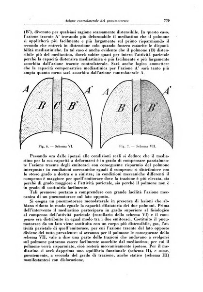 Rivista di patologia e clinica della tubercolosi organo ufficiale della Società italiana fascista di studi scientifici sulla tubercolosi