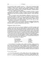 giornale/PUV0112329/1936/unico/00001066