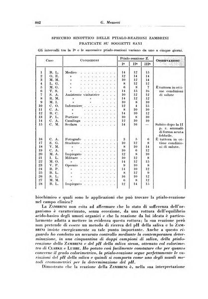 Rivista di patologia e clinica della tubercolosi organo ufficiale della Società italiana fascista di studi scientifici sulla tubercolosi