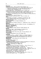 giornale/PUV0112329/1937/unico/00000014