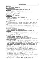 giornale/PUV0112329/1937/unico/00000017