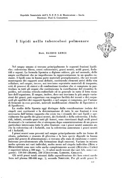 Rivista di patologia e clinica della tubercolosi organo ufficiale della Società italiana fascista di studi scientifici sulla tubercolosi