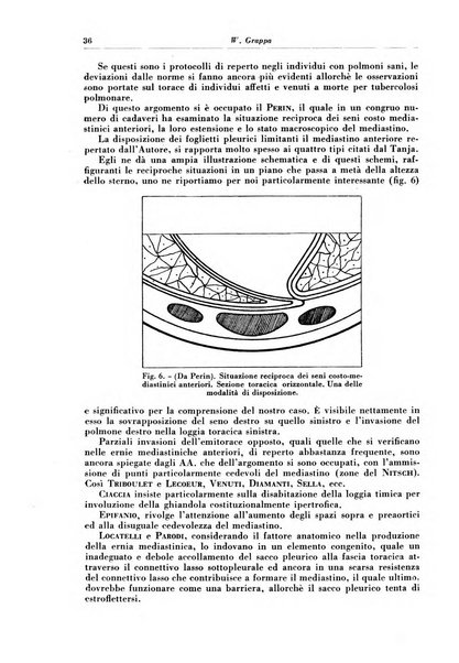 Rivista di patologia e clinica della tubercolosi organo ufficiale della Società italiana fascista di studi scientifici sulla tubercolosi