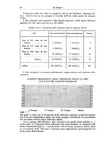 giornale/PUV0112329/1937/unico/00000102