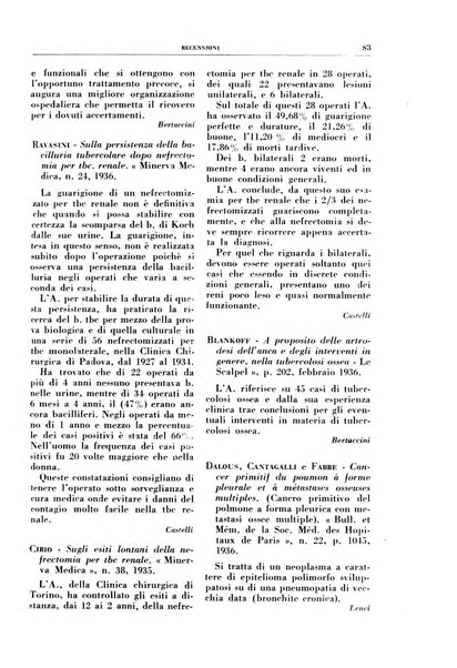 Rivista di patologia e clinica della tubercolosi organo ufficiale della Società italiana fascista di studi scientifici sulla tubercolosi