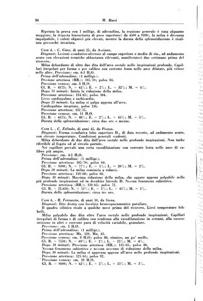 Rivista di patologia e clinica della tubercolosi organo ufficiale della Società italiana fascista di studi scientifici sulla tubercolosi