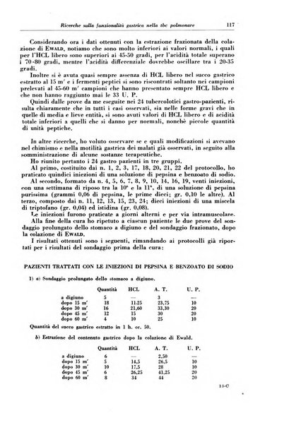 Rivista di patologia e clinica della tubercolosi organo ufficiale della Società italiana fascista di studi scientifici sulla tubercolosi