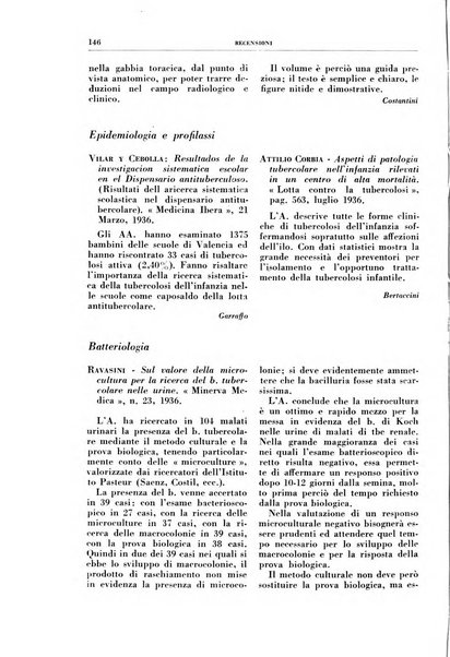 Rivista di patologia e clinica della tubercolosi organo ufficiale della Società italiana fascista di studi scientifici sulla tubercolosi