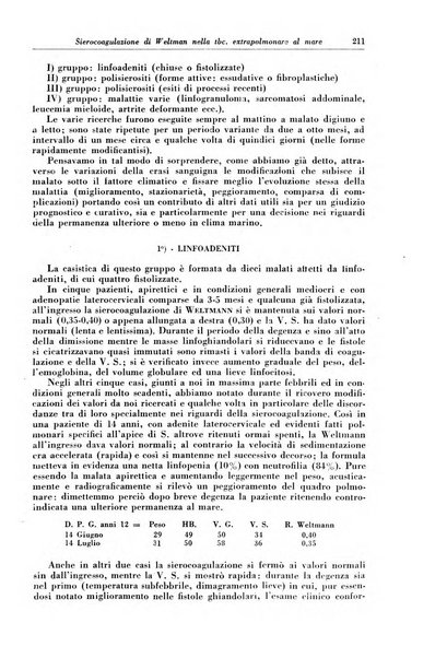 Rivista di patologia e clinica della tubercolosi organo ufficiale della Società italiana fascista di studi scientifici sulla tubercolosi