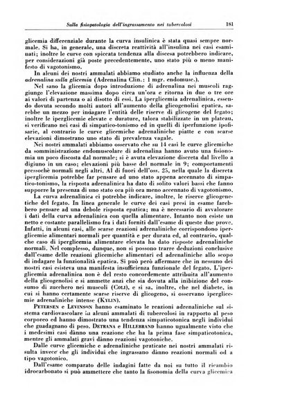 Rivista di patologia e clinica della tubercolosi organo ufficiale della Società italiana fascista di studi scientifici sulla tubercolosi