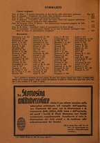 giornale/PUV0112329/1937/unico/00000296