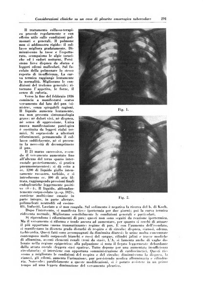 Rivista di patologia e clinica della tubercolosi organo ufficiale della Società italiana fascista di studi scientifici sulla tubercolosi