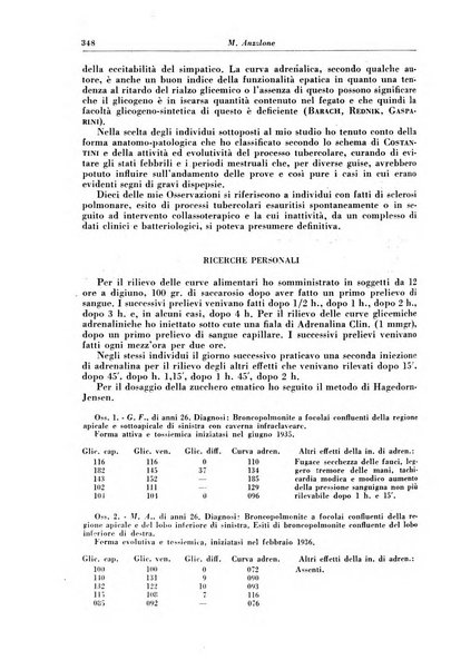 Rivista di patologia e clinica della tubercolosi organo ufficiale della Società italiana fascista di studi scientifici sulla tubercolosi