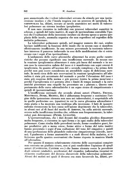 Rivista di patologia e clinica della tubercolosi organo ufficiale della Società italiana fascista di studi scientifici sulla tubercolosi