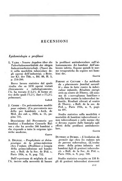 Rivista di patologia e clinica della tubercolosi organo ufficiale della Società italiana fascista di studi scientifici sulla tubercolosi