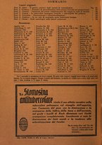 giornale/PUV0112329/1937/unico/00000554