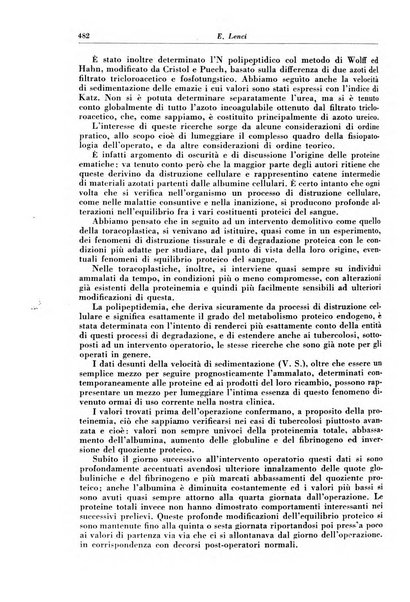 Rivista di patologia e clinica della tubercolosi organo ufficiale della Società italiana fascista di studi scientifici sulla tubercolosi