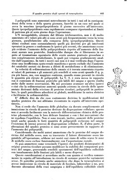 Rivista di patologia e clinica della tubercolosi organo ufficiale della Società italiana fascista di studi scientifici sulla tubercolosi