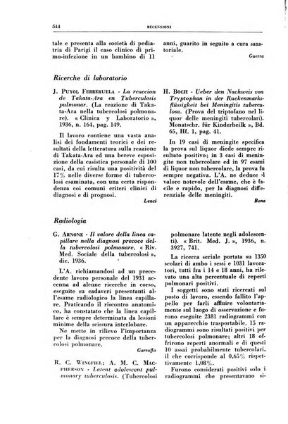 Rivista di patologia e clinica della tubercolosi organo ufficiale della Società italiana fascista di studi scientifici sulla tubercolosi