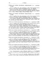 giornale/PUV0112329/1937/unico/00000648