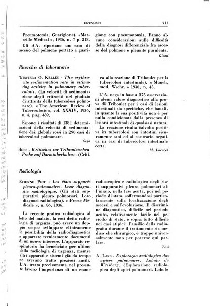 Rivista di patologia e clinica della tubercolosi organo ufficiale della Società italiana fascista di studi scientifici sulla tubercolosi