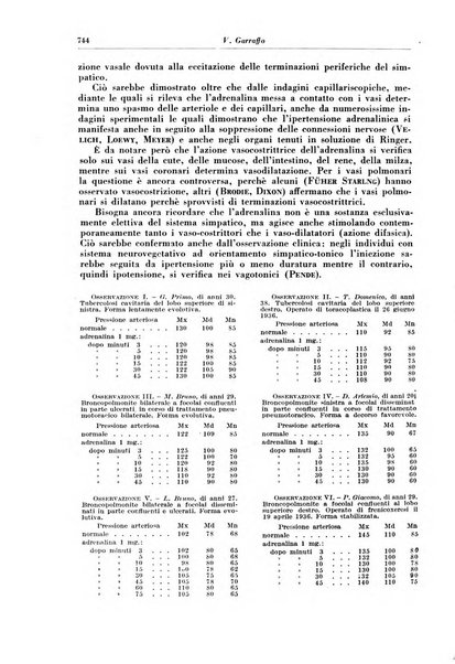 Rivista di patologia e clinica della tubercolosi organo ufficiale della Società italiana fascista di studi scientifici sulla tubercolosi