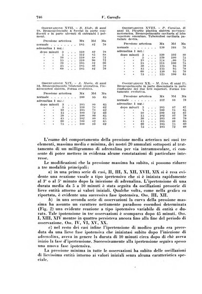 Rivista di patologia e clinica della tubercolosi organo ufficiale della Società italiana fascista di studi scientifici sulla tubercolosi