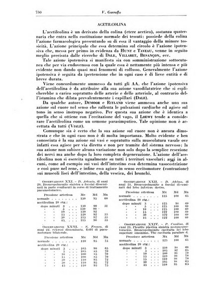 Rivista di patologia e clinica della tubercolosi organo ufficiale della Società italiana fascista di studi scientifici sulla tubercolosi