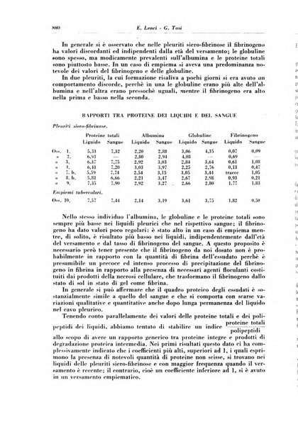 Rivista di patologia e clinica della tubercolosi organo ufficiale della Società italiana fascista di studi scientifici sulla tubercolosi