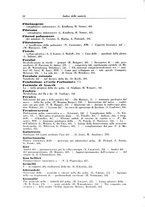 giornale/PUV0112329/1938/unico/00000016