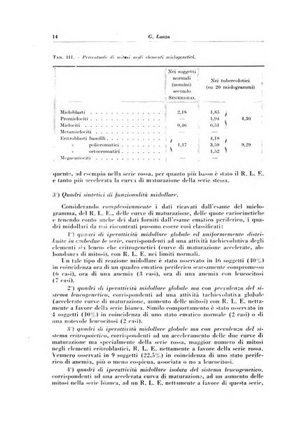 Rivista di patologia e clinica della tubercolosi organo ufficiale della Società italiana fascista di studi scientifici sulla tubercolosi