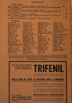 giornale/PUV0112329/1938/unico/00000130