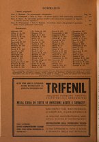 giornale/PUV0112329/1938/unico/00000208