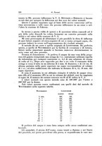 giornale/PUV0112329/1938/unico/00000396