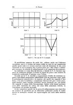 giornale/PUV0112329/1938/unico/00000400