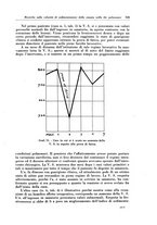 giornale/PUV0112329/1938/unico/00000405