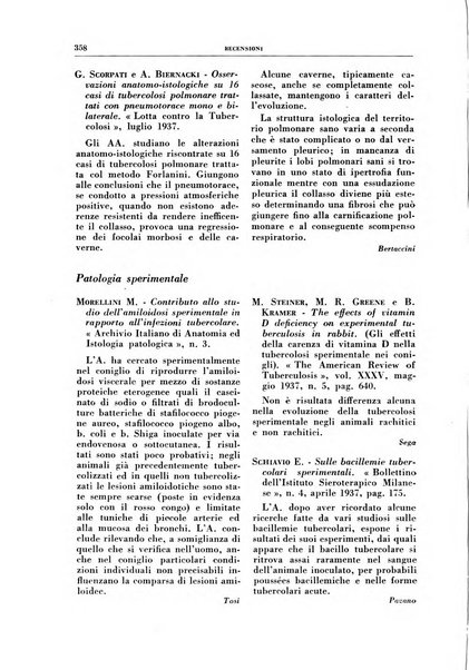 Rivista di patologia e clinica della tubercolosi organo ufficiale della Società italiana fascista di studi scientifici sulla tubercolosi