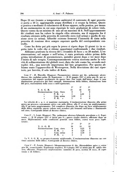 Rivista di patologia e clinica della tubercolosi organo ufficiale della Società italiana fascista di studi scientifici sulla tubercolosi