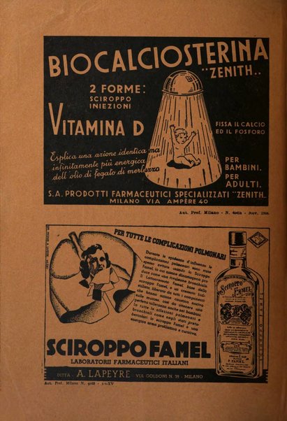 Rivista di patologia e clinica della tubercolosi organo ufficiale della Società italiana fascista di studi scientifici sulla tubercolosi