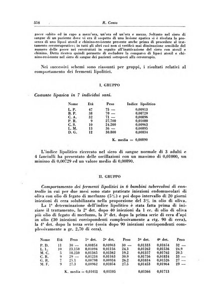 Rivista di patologia e clinica della tubercolosi organo ufficiale della Società italiana fascista di studi scientifici sulla tubercolosi