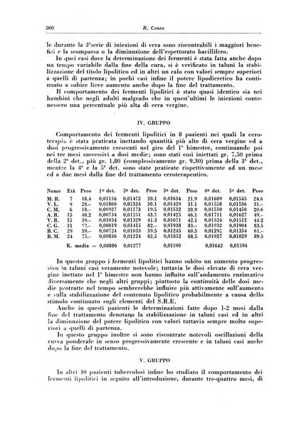 Rivista di patologia e clinica della tubercolosi organo ufficiale della Società italiana fascista di studi scientifici sulla tubercolosi