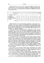 giornale/PUV0112329/1938/unico/00000666