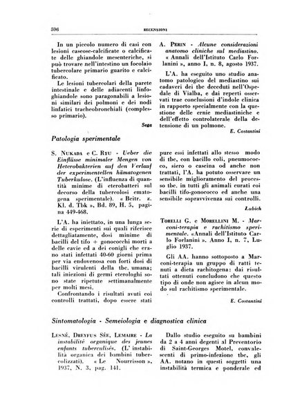 Rivista di patologia e clinica della tubercolosi organo ufficiale della Società italiana fascista di studi scientifici sulla tubercolosi