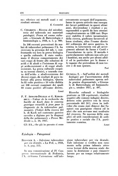 Rivista di patologia e clinica della tubercolosi organo ufficiale della Società italiana fascista di studi scientifici sulla tubercolosi